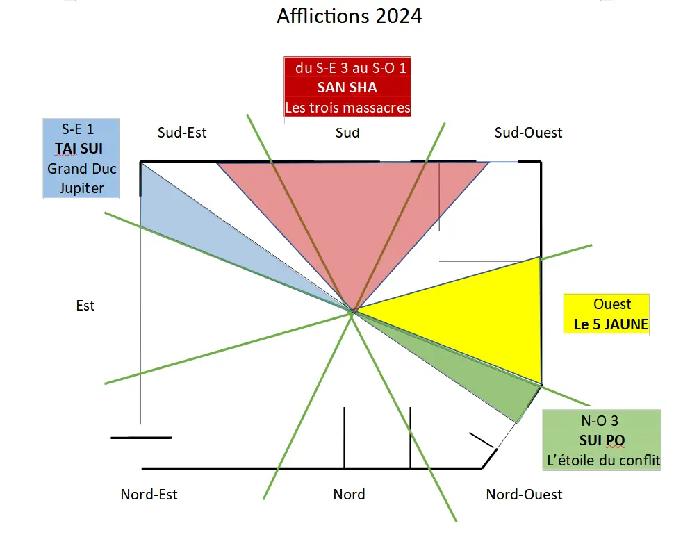 afflictions 2024 afflictions 2024